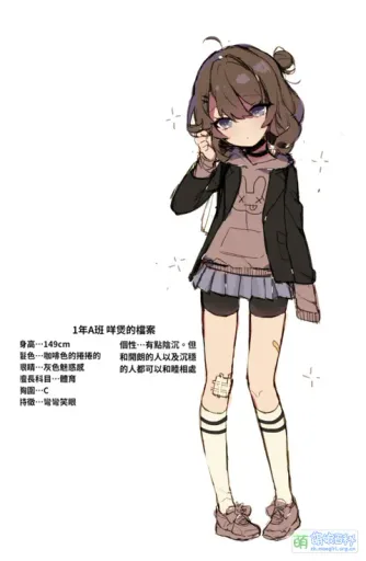 咩煲头像